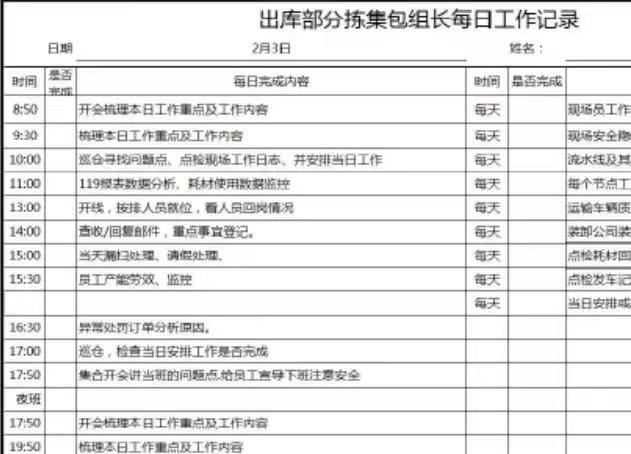 几个小案例，看透防呆、标准化、5S、准时化生产的本质！